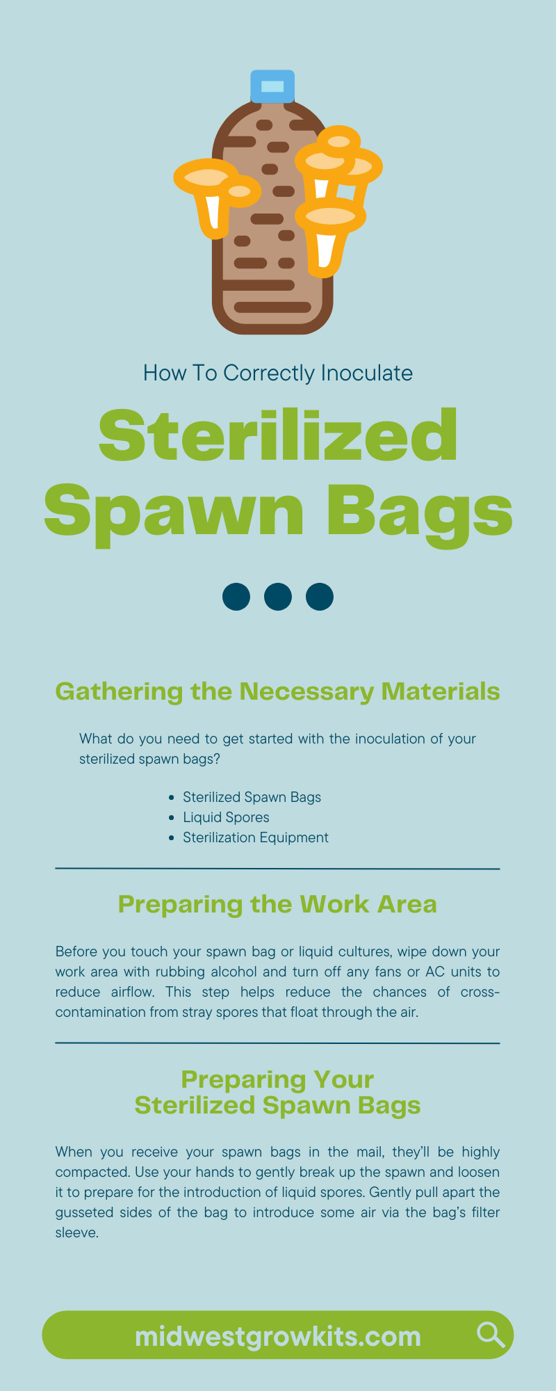 How To Correctly Inoculate Sterilized Spawn Bags